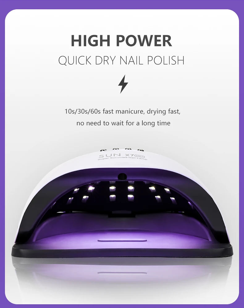 UV Nail Dryer For All Nail Gel Polish