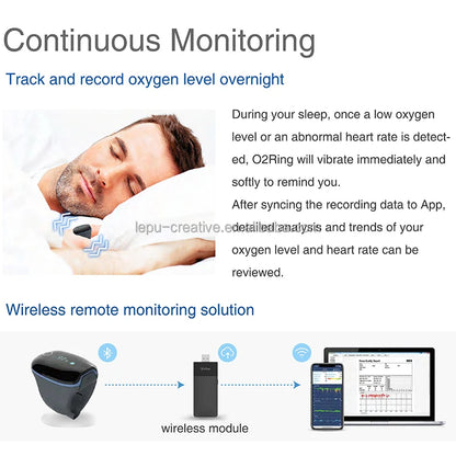 Lepu Bluetooth Date Analysis Oxygen Saturation Sleep Oximeter Overnight Oximetry Device While Sleeping