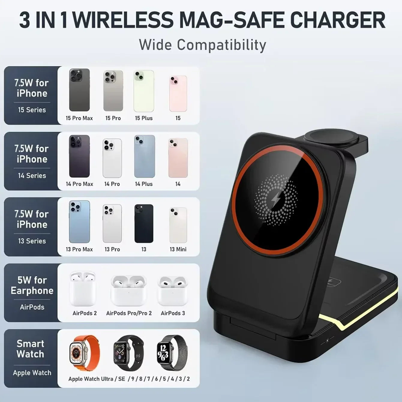 3 in 1 Magnetic Foldable Wireless Charger