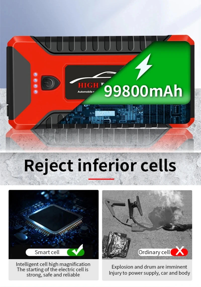 Car Battery Auto Jumper Starter