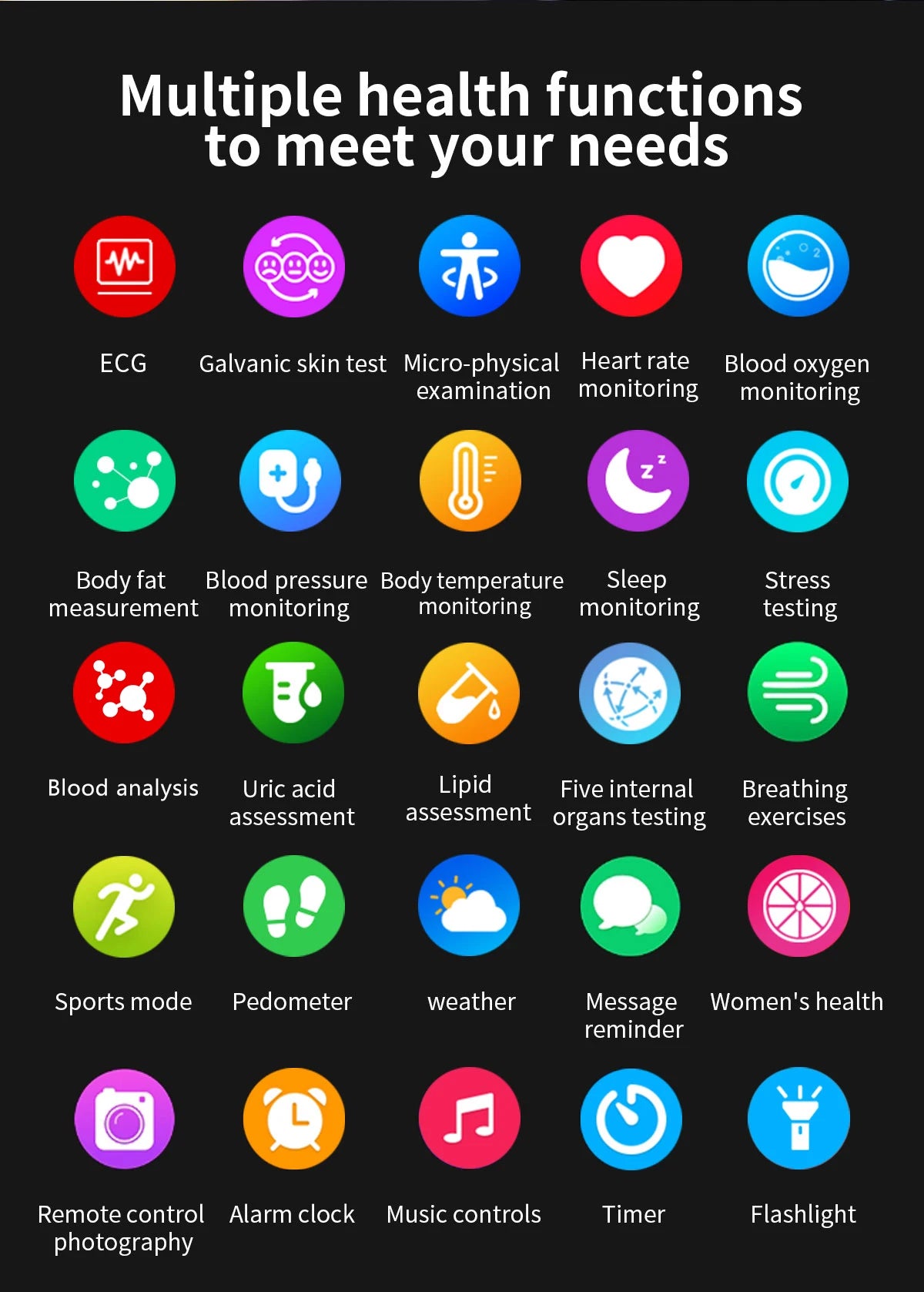 2026 New Accurate Measurement Uric Acid Blood Lipids Smartwatches Body Fat Measure Call Sports Health Smart Watch For Men Women