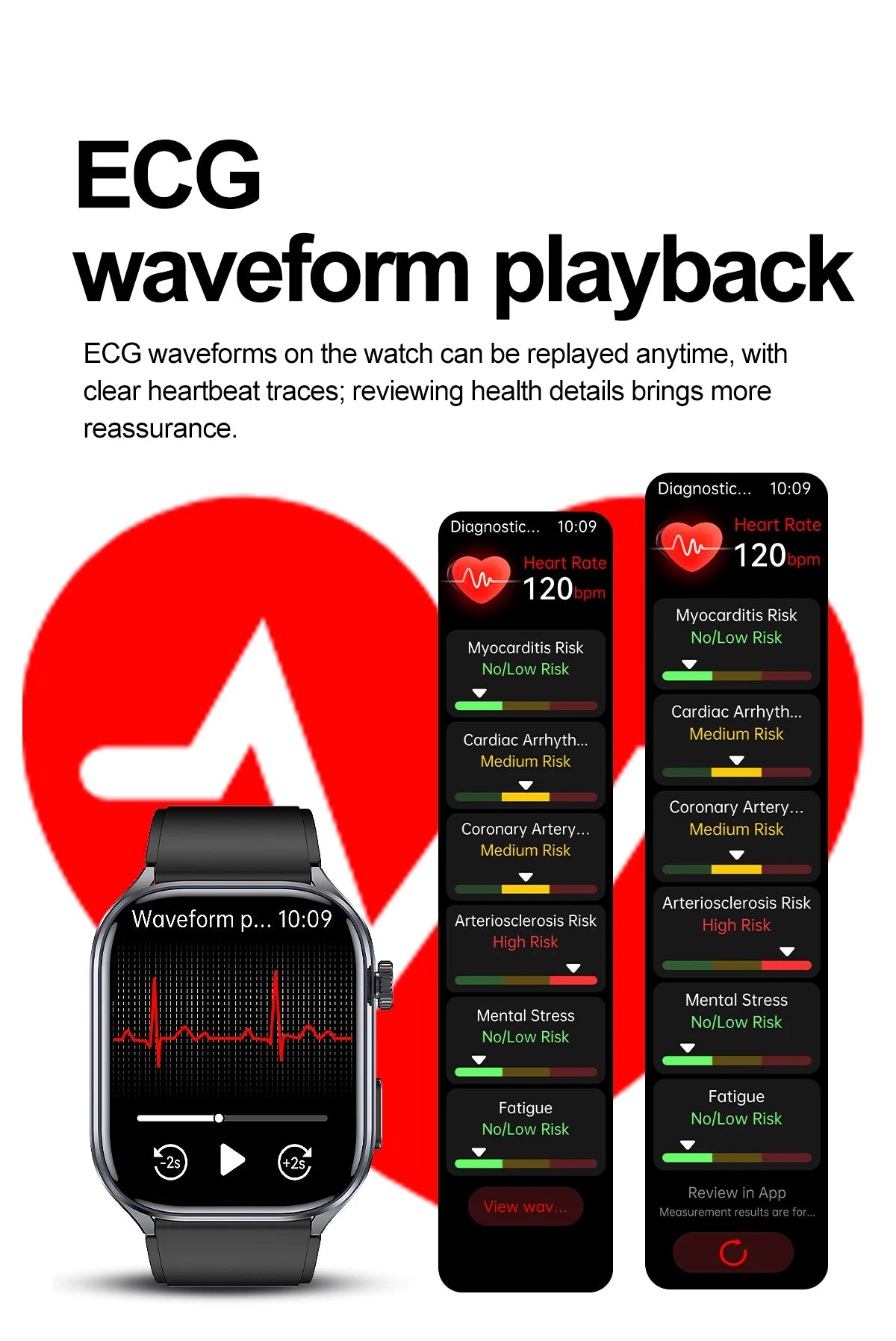 2025 New Accurate ECG Smart Watch Heart Health Analysis Blood analysis Blood Lipid Blood Pressure BT call Smart Watches For Men