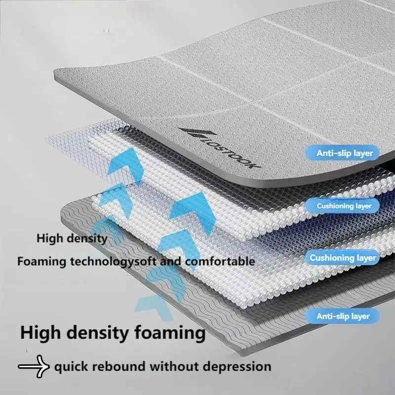 Non-slip Thickened Fitness Yoga Mat