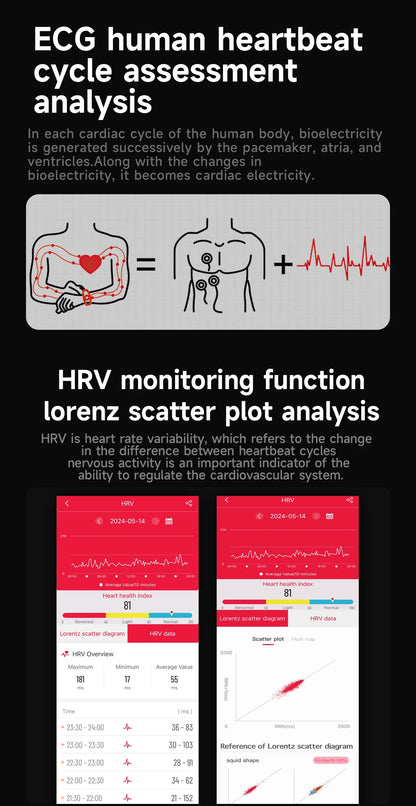 2025 New For XIAOMI Health Watch Uric Acid Blood Pressure Blood oxygen Body Analysis Body Fat SmartWatch ECG+PPG Clock Women Men