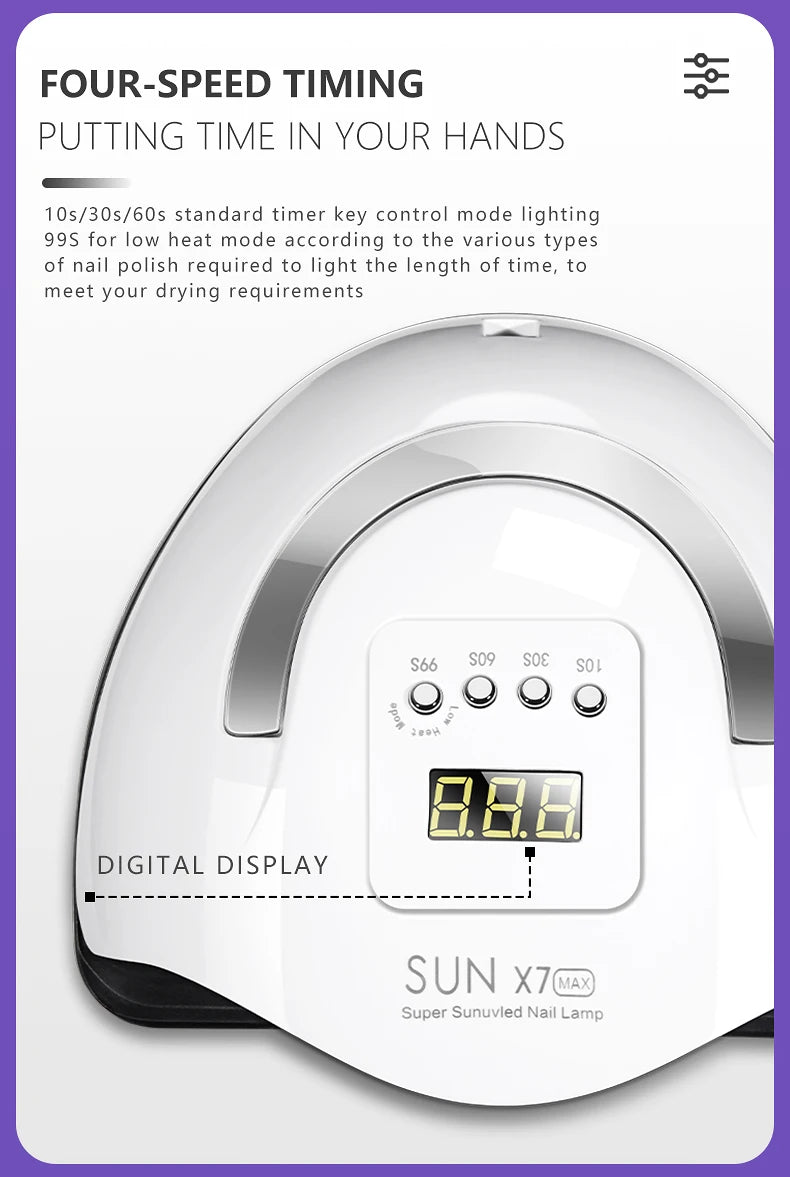 UV Nail Dryer For All Nail Gel Polish