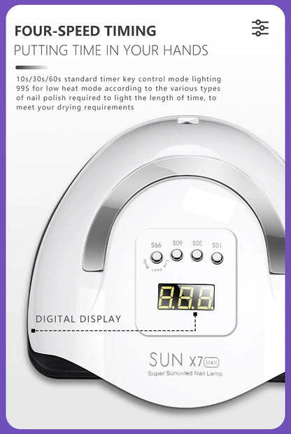UV Nail Dryer For All Nail Gel Polish
