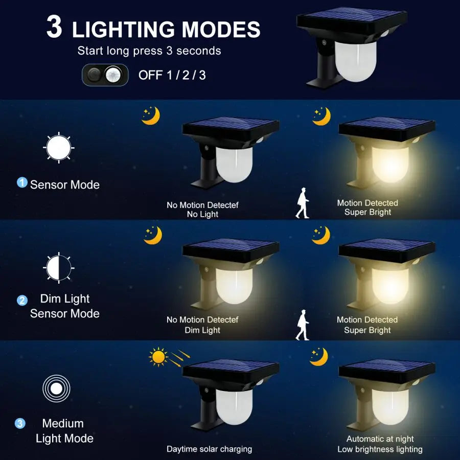 Outdoor Garden Solar Lights