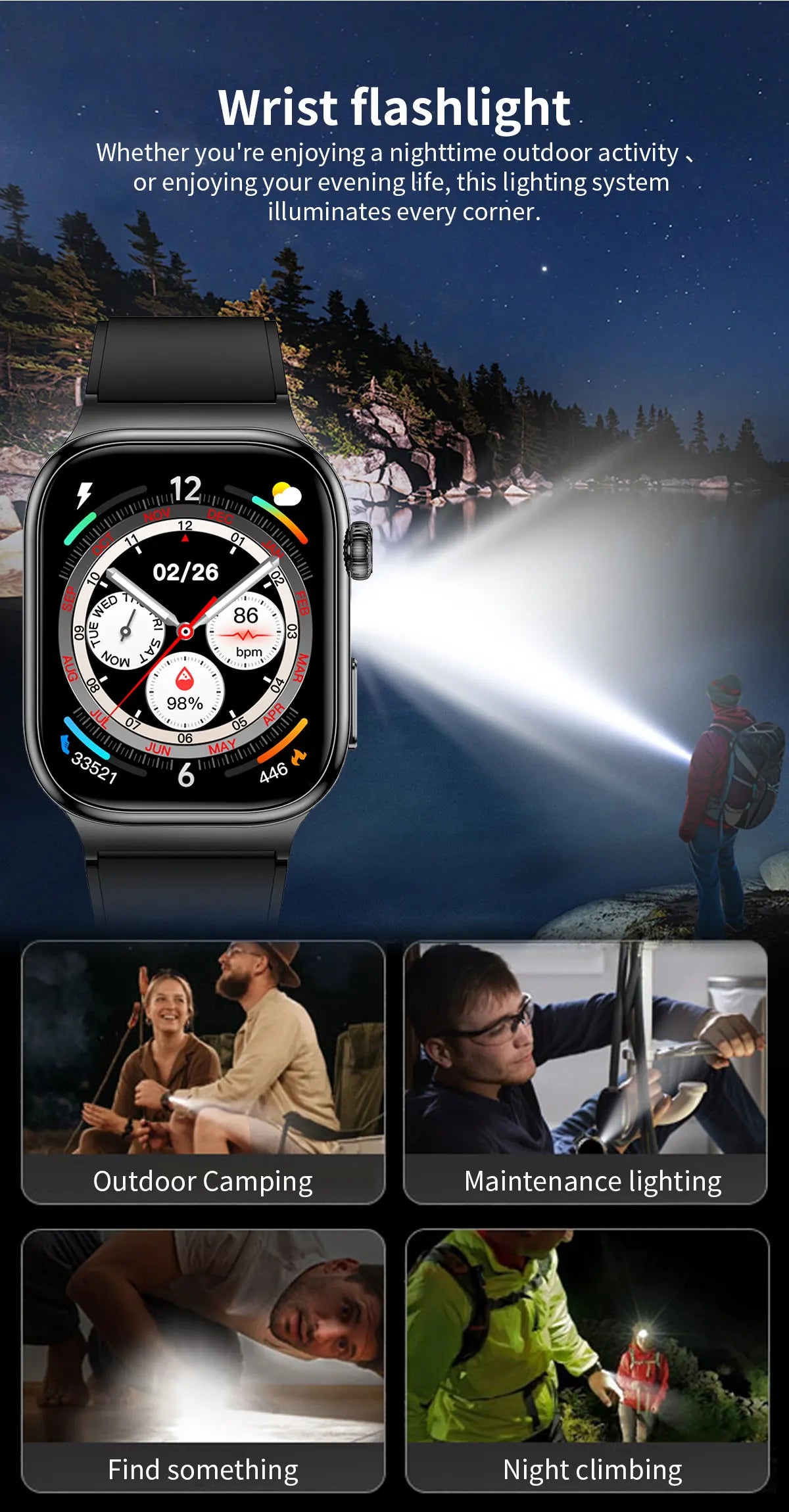 2026 New Accurate Measurement Uric Acid Blood Lipids Smartwatches Body Fat Measure Call Sports Health Smart Watch For Men Women