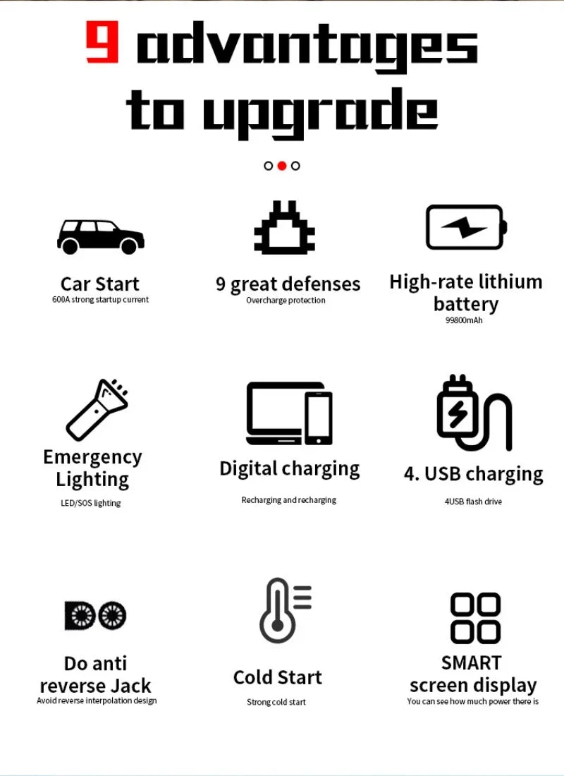 Car Battery Auto Jumper Starter