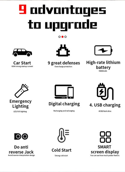 Car Battery Auto Jumper Starter