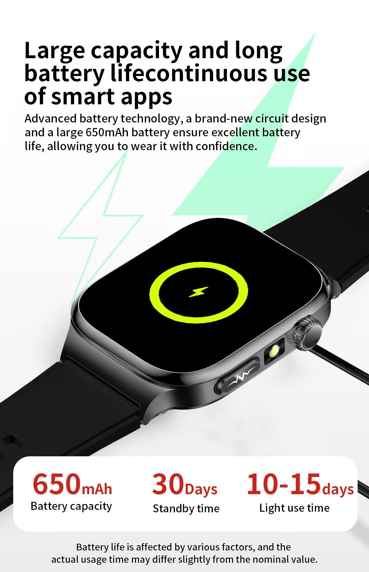 2026 New Accurate Measurement Uric Acid Blood Lipids Smartwatches Body Fat Measure Call Sports Health Smart Watch For Men Women