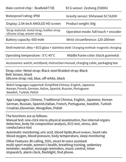 2026 New Accurate Measurement Uric Acid Blood Lipids Smartwatches Body Fat Measure Call Sports Health Smart Watch For Men Women