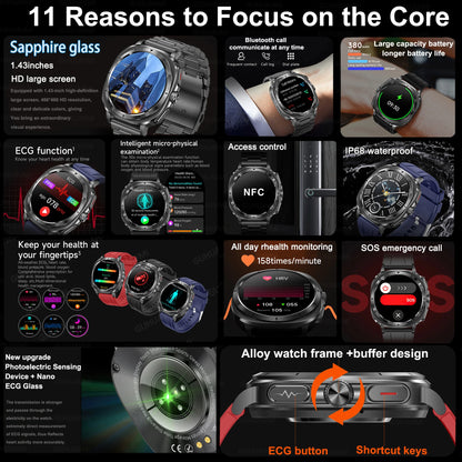 2025 New For XIAOMI Health Watch Uric Acid Blood Pressure Blood oxygen Body Analysis Body Fat SmartWatch ECG+PPG Clock Women Men