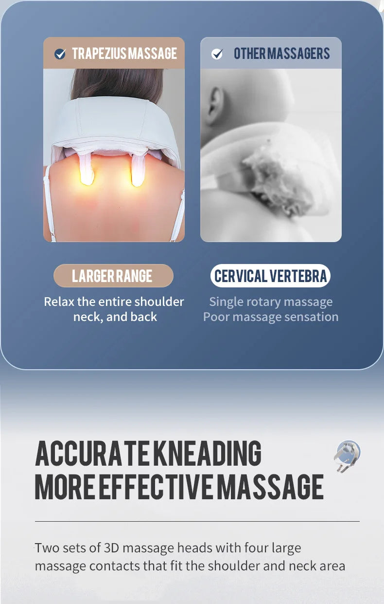 Wireless Neck And Shoulder Massager