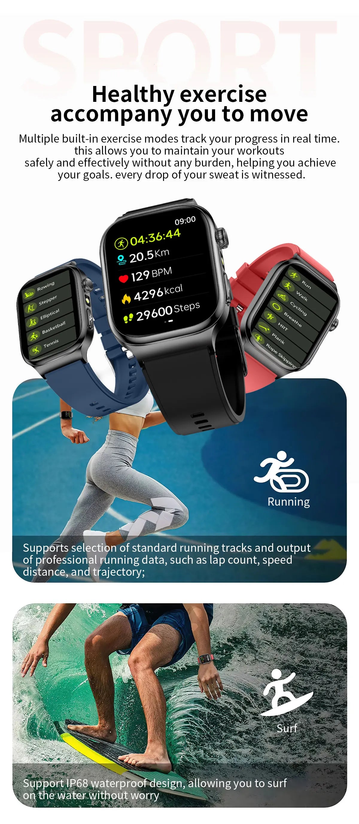 2026 New Accurate Measurement Uric Acid Blood Lipids Smartwatches Body Fat Measure Call Sports Health Smart Watch For Men Women