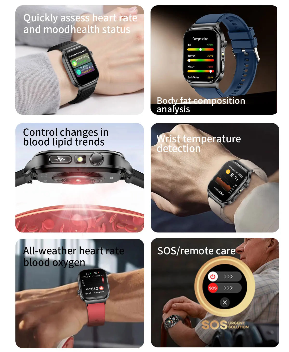 2026 New Accurate Measurement Uric Acid Blood Lipids Smartwatches Body Fat Measure Call Sports Health Smart Watch For Men Women