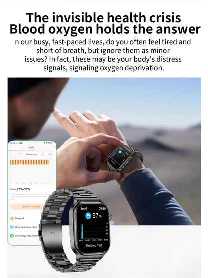 2026 New Accurate Measurement Uric Acid Blood Lipids Smartwatches Body Fat Measure Call Sports Health Smart Watch For Men Women