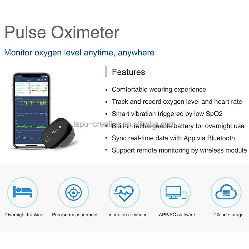 Lepu Bluetooth Date Analysis Oxygen Saturation Sleep Oximeter Overnight Oximetry Device While Sleeping