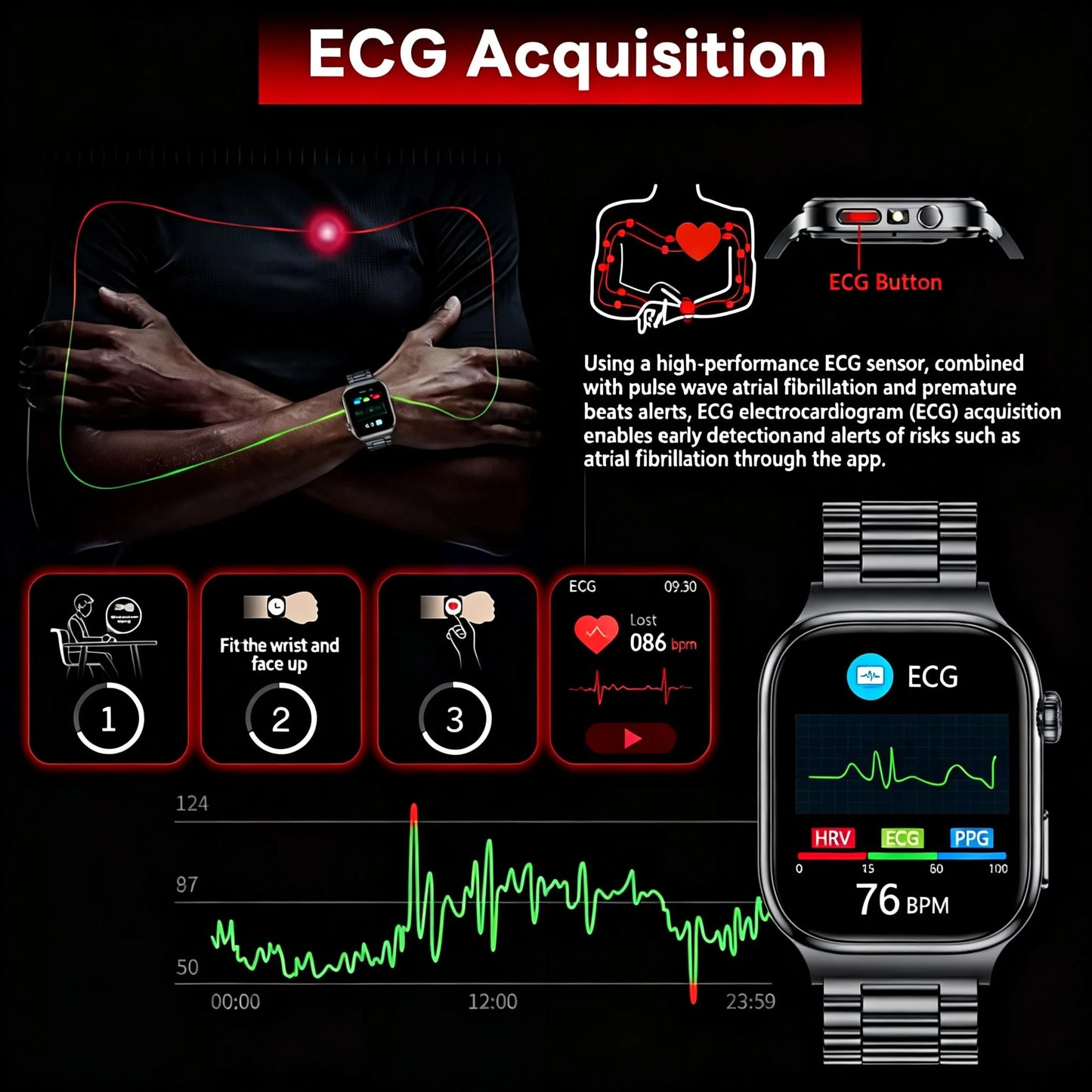 2026 New Accurate Measurement Uric Acid Blood Lipids Smartwatches Body Fat Measure Call Sports Health Smart Watch For Men Women