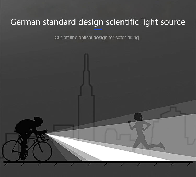 Rechargeable T6 LED Bicycle Light