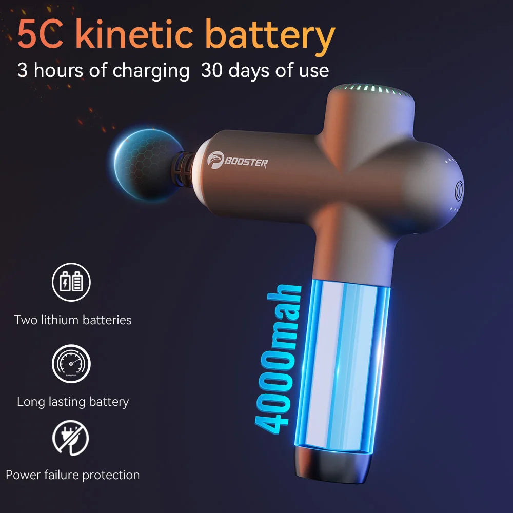 Electric Muscle Massager Gun