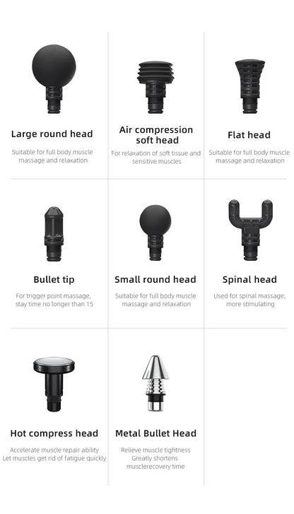 Electric Muscle Massager Gun