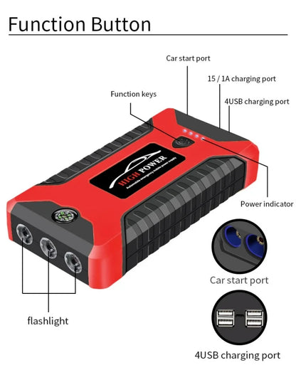 Car Battery Auto Jumper Starter