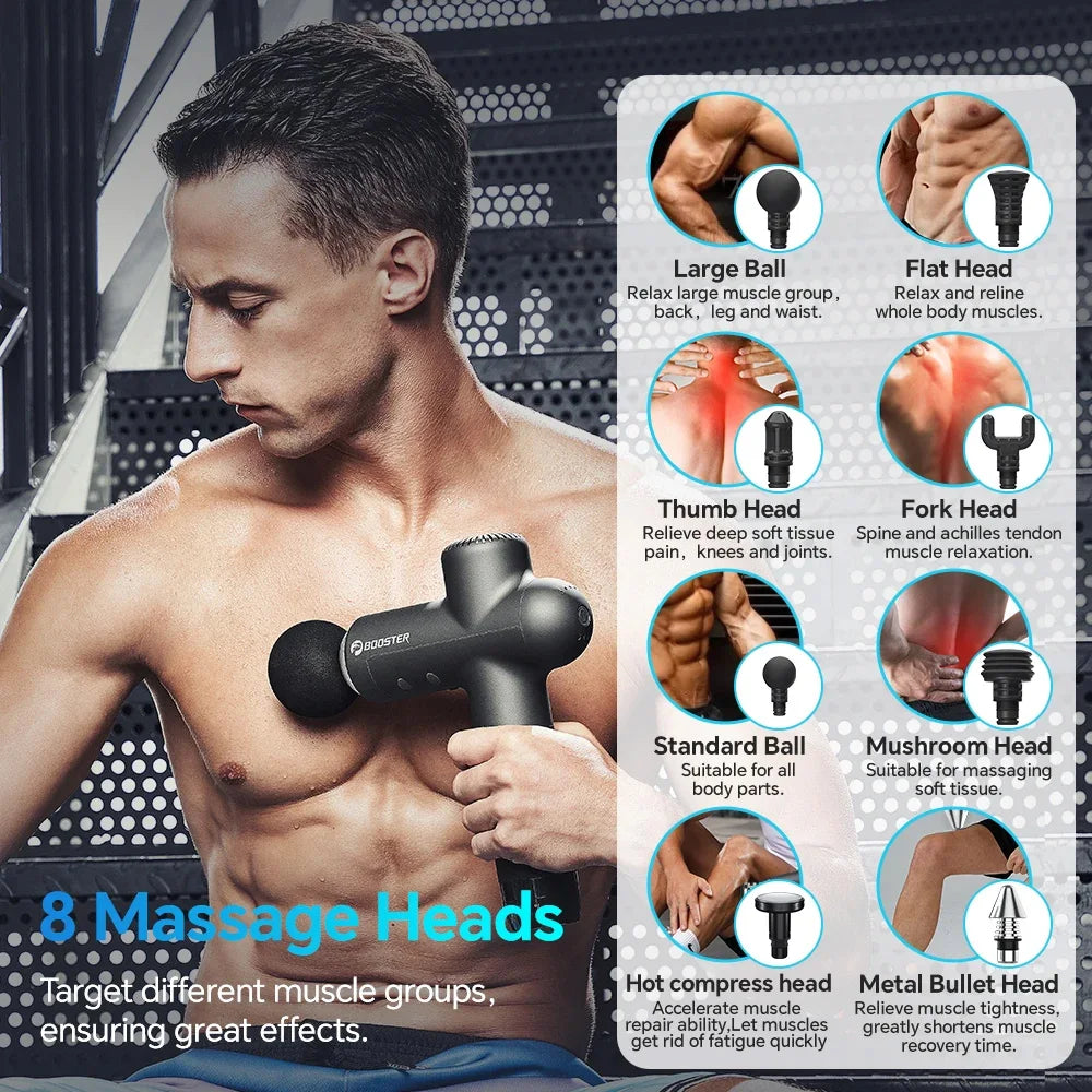 Electric Muscle Massager Gun