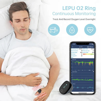 Lepu Bluetooth Date Analysis Oxygen Saturation Sleep Oximeter Overnight Oximetry Device While Sleeping