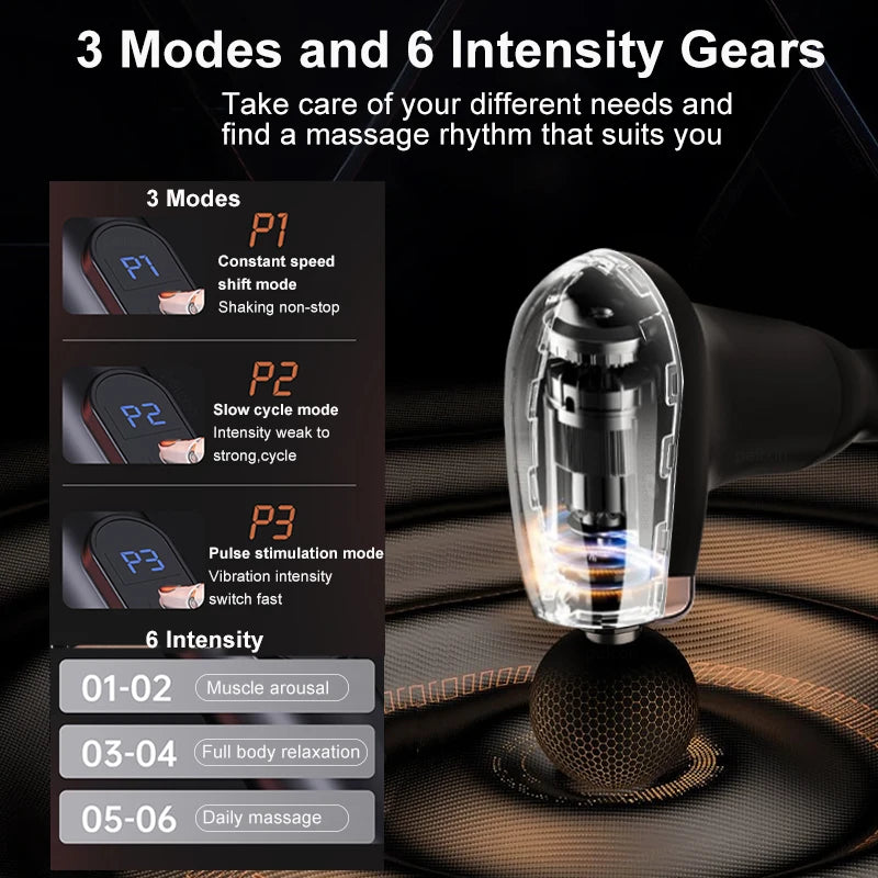 U-Shaped Body Massager Fascia Gun