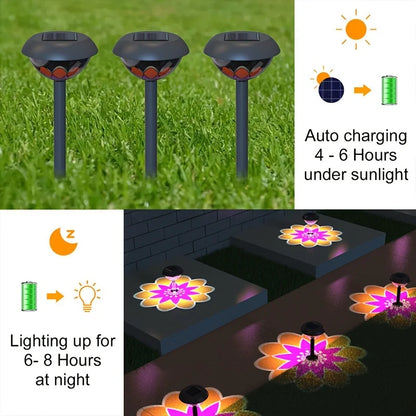 LED Garden Outdoor Lights