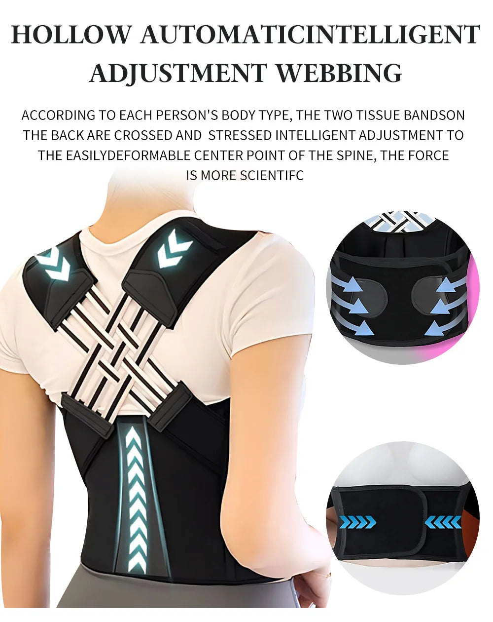 Adjustable Shoulder Posture Brace