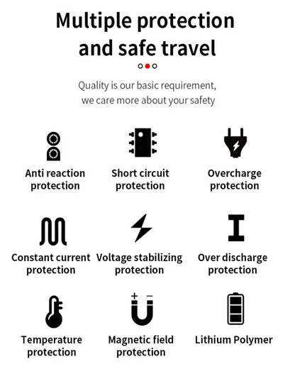 Car Battery Auto Jumper Starter