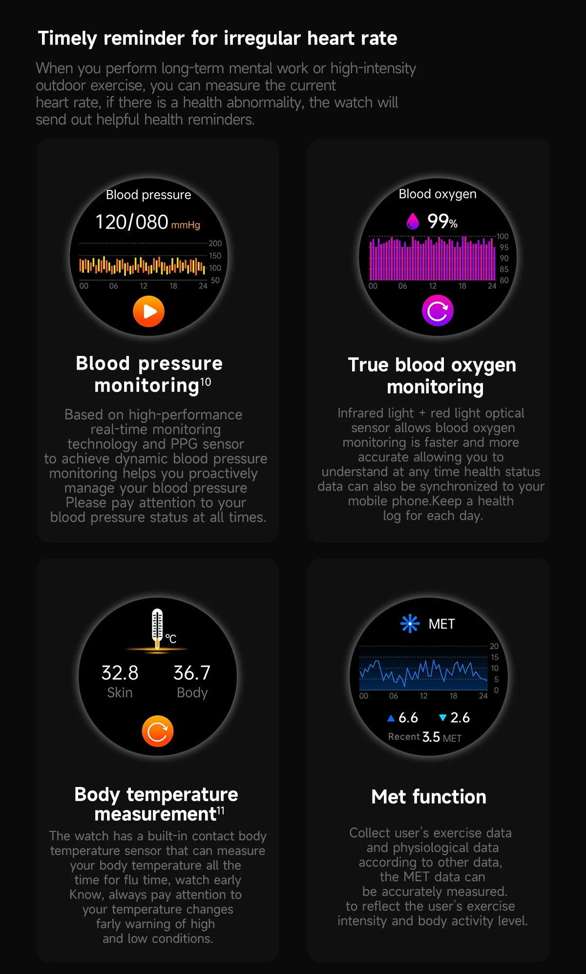 2025 New For XIAOMI Health Watch Uric Acid Blood Pressure Blood oxygen Body Analysis Body Fat SmartWatch ECG+PPG Clock Women Men