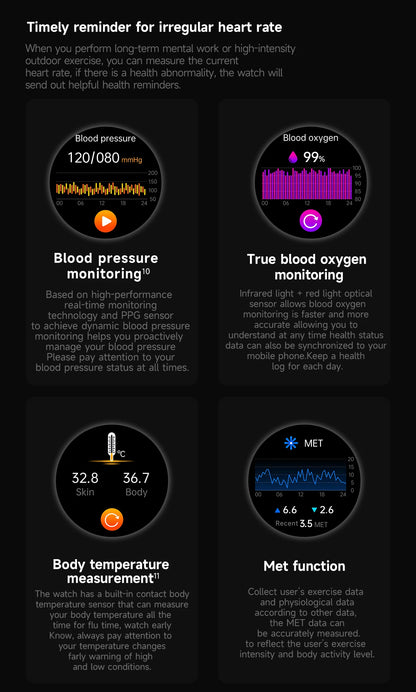 2025 New For XIAOMI Health Watch Uric Acid Blood Pressure Blood oxygen Body Analysis Body Fat SmartWatch ECG+PPG Clock Women Men