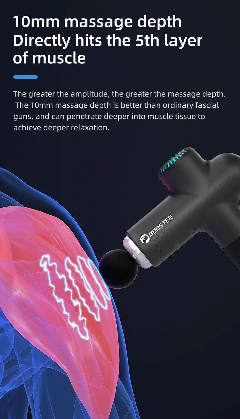 Electric Muscle Massager Gun