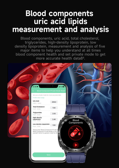 2025 New For XIAOMI Health Watch Uric Acid Blood Pressure Blood oxygen Body Analysis Body Fat SmartWatch ECG+PPG Clock Women Men
