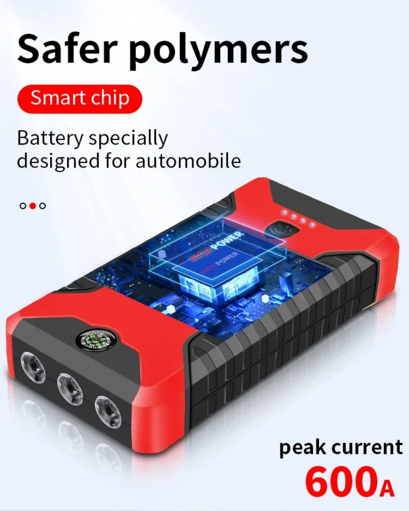 Car Battery Auto Jumper Starter