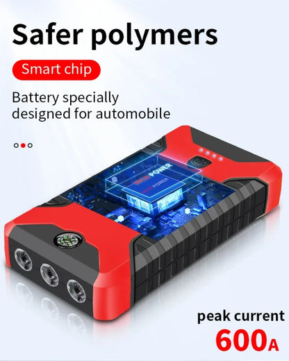 Car Battery Auto Jumper Starter