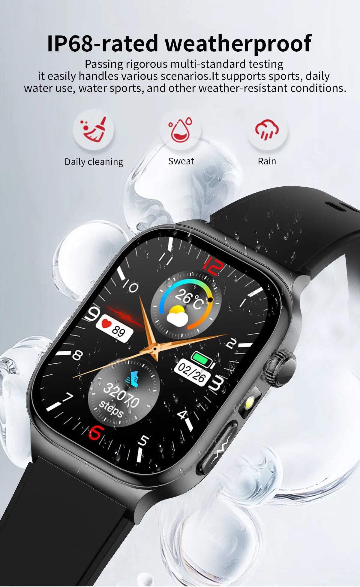 2026 New Accurate Measurement Uric Acid Blood Lipids Smartwatches Body Fat Measure Call Sports Health Smart Watch For Men Women