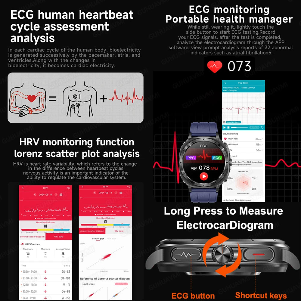 2025 New For XIAOMI Health Watch Uric Acid Blood Pressure Blood oxygen Body Analysis Body Fat SmartWatch ECG+PPG Clock Women Men