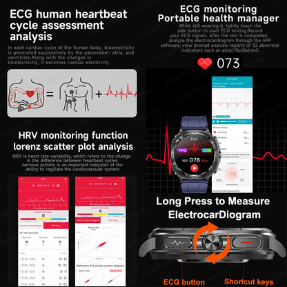 2025 New For XIAOMI Health Watch Uric Acid Blood Pressure Blood oxygen Body Analysis Body Fat SmartWatch ECG+PPG Clock Women Men
