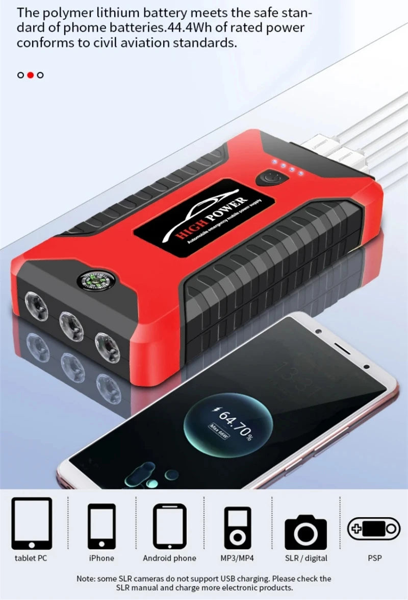 Car Battery Auto Jumper Starter