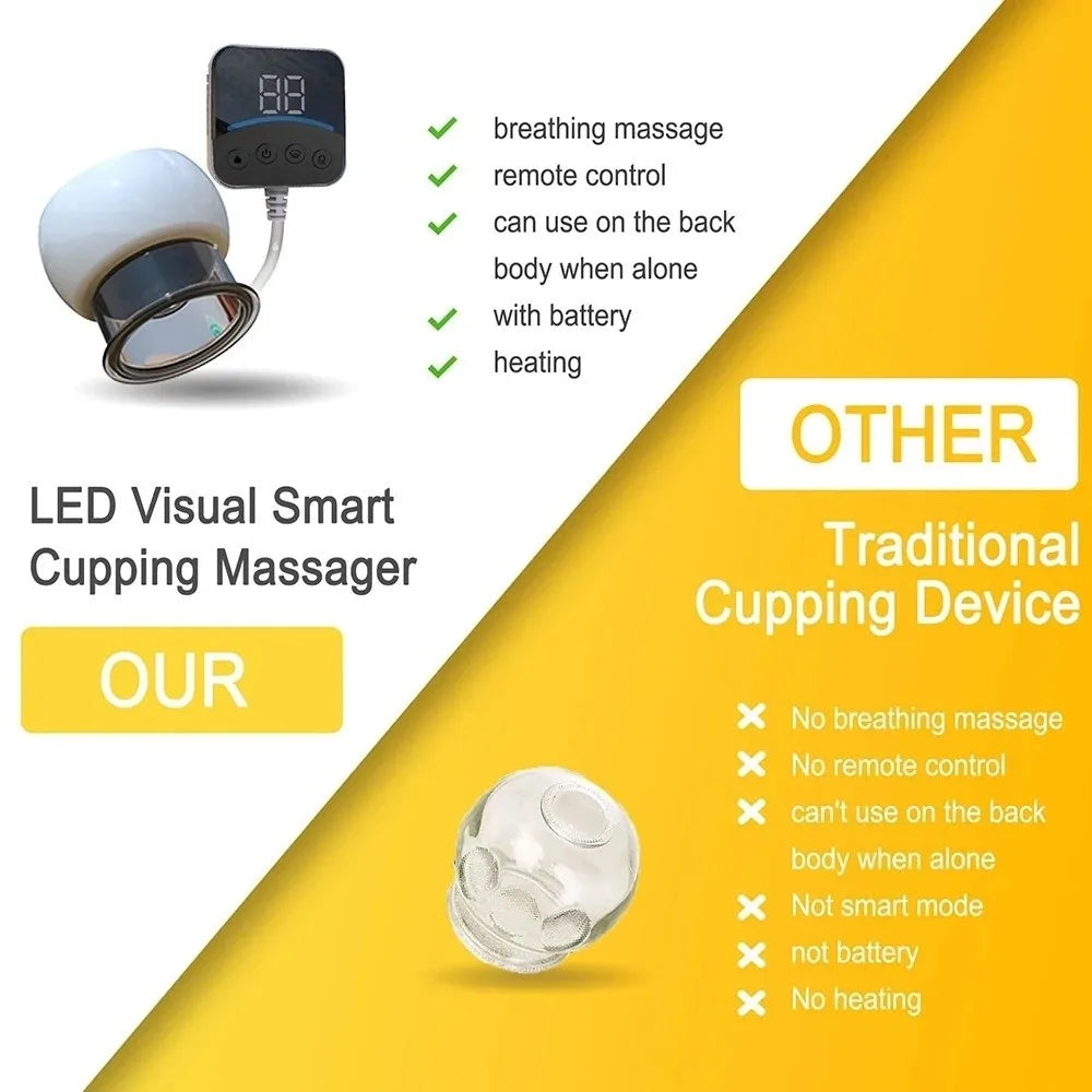 Visual Display Smart LCD Massager Electric Heating Remote Controller Vacuum Cupping Massager Suction Cup LCD Screen