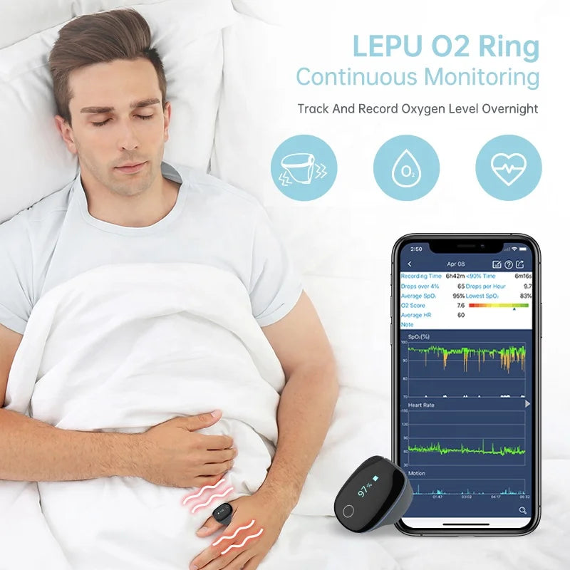 Lepu Bluetooth Date Analysis Oxygen Saturation Sleep Oximeter Overnight Oximetry Device While Sleeping