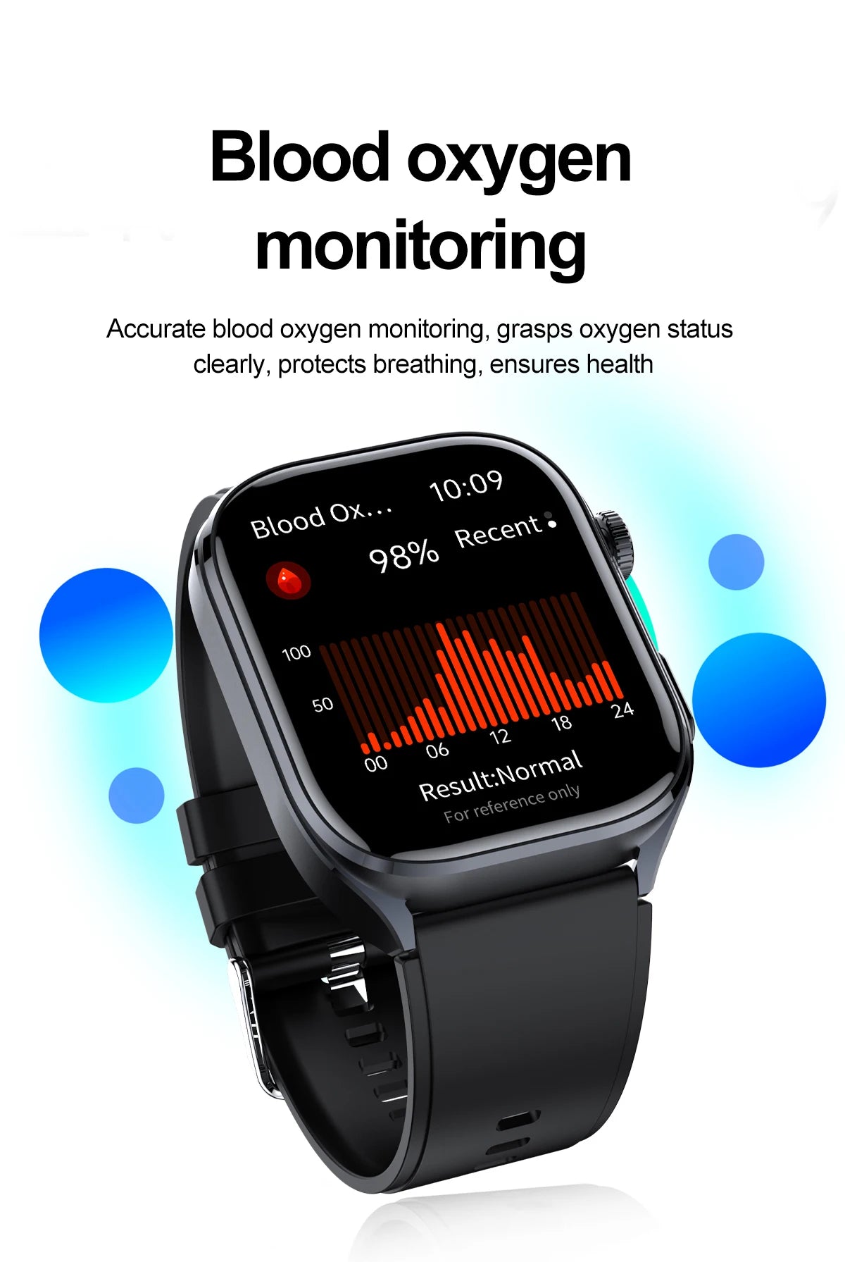 2025 New Accurate ECG Smart Watch Heart Health Analysis Blood analysis Blood Lipid Blood Pressure BT call Smart Watches For Men