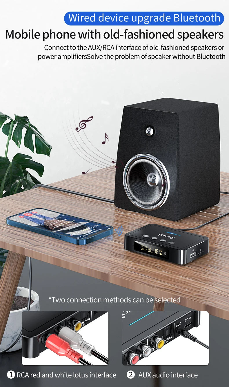 Bluetooth 5.0 Receiver Transmitter