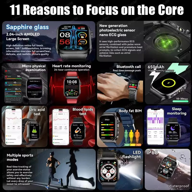 2026 New Accurate Measurement Uric Acid Blood Lipids Smartwatches Body Fat Measure Call Sports Health Smart Watch For Men Women