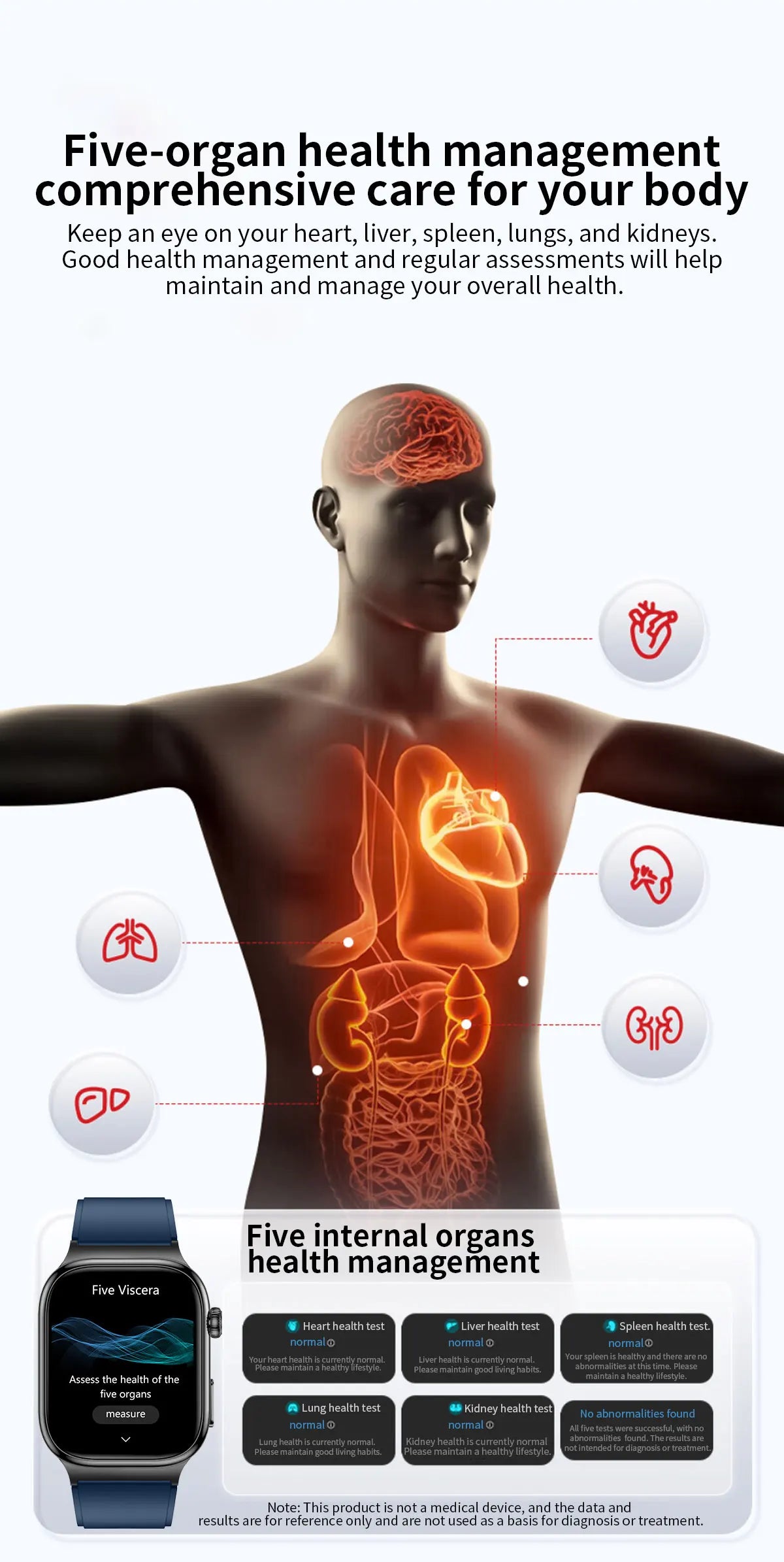 2026 New Accurate Measurement Uric Acid Blood Lipids Smartwatches Body Fat Measure Call Sports Health Smart Watch For Men Women