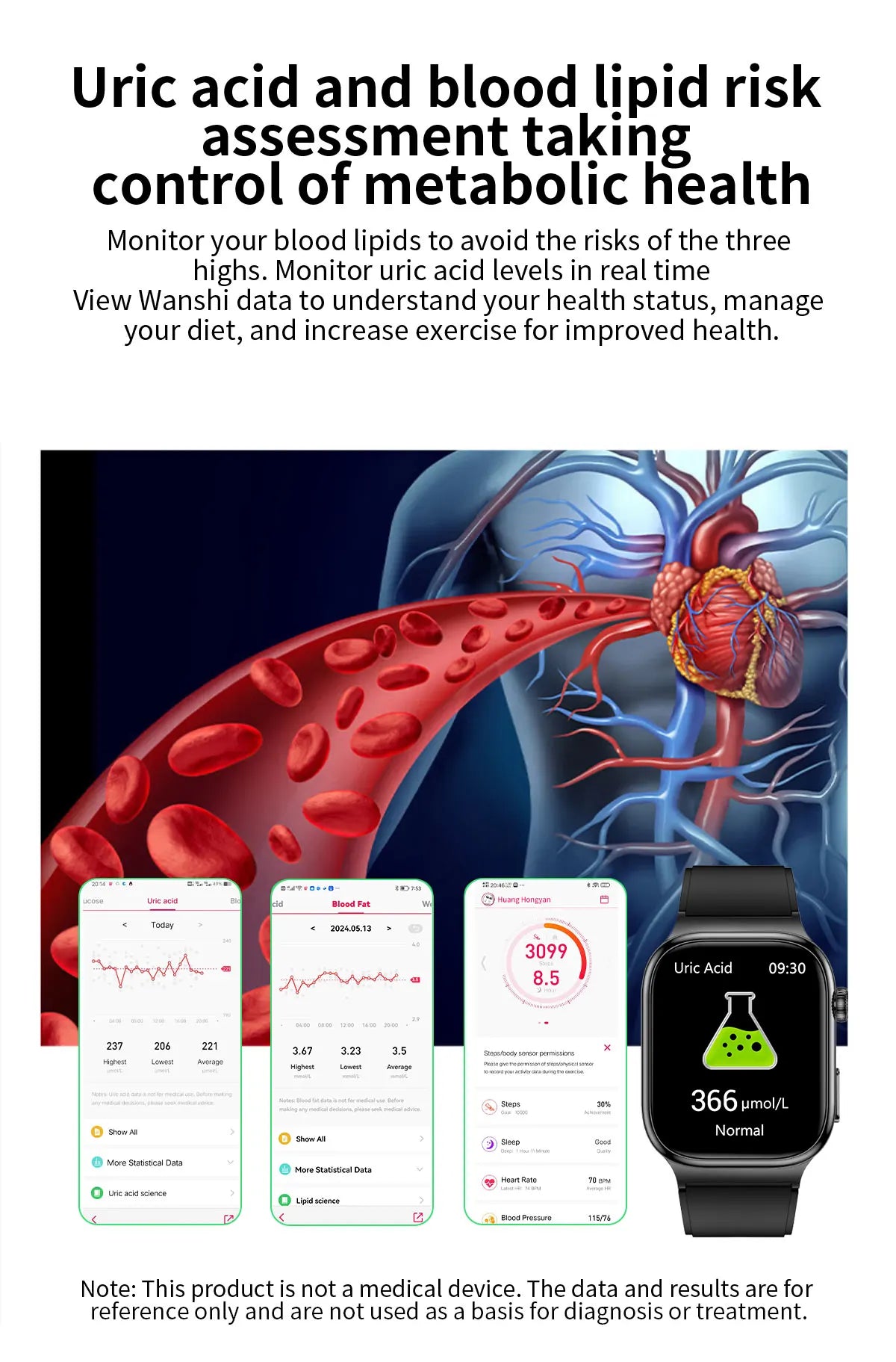 2026 New Accurate Measurement Uric Acid Blood Lipids Smartwatches Body Fat Measure Call Sports Health Smart Watch For Men Women